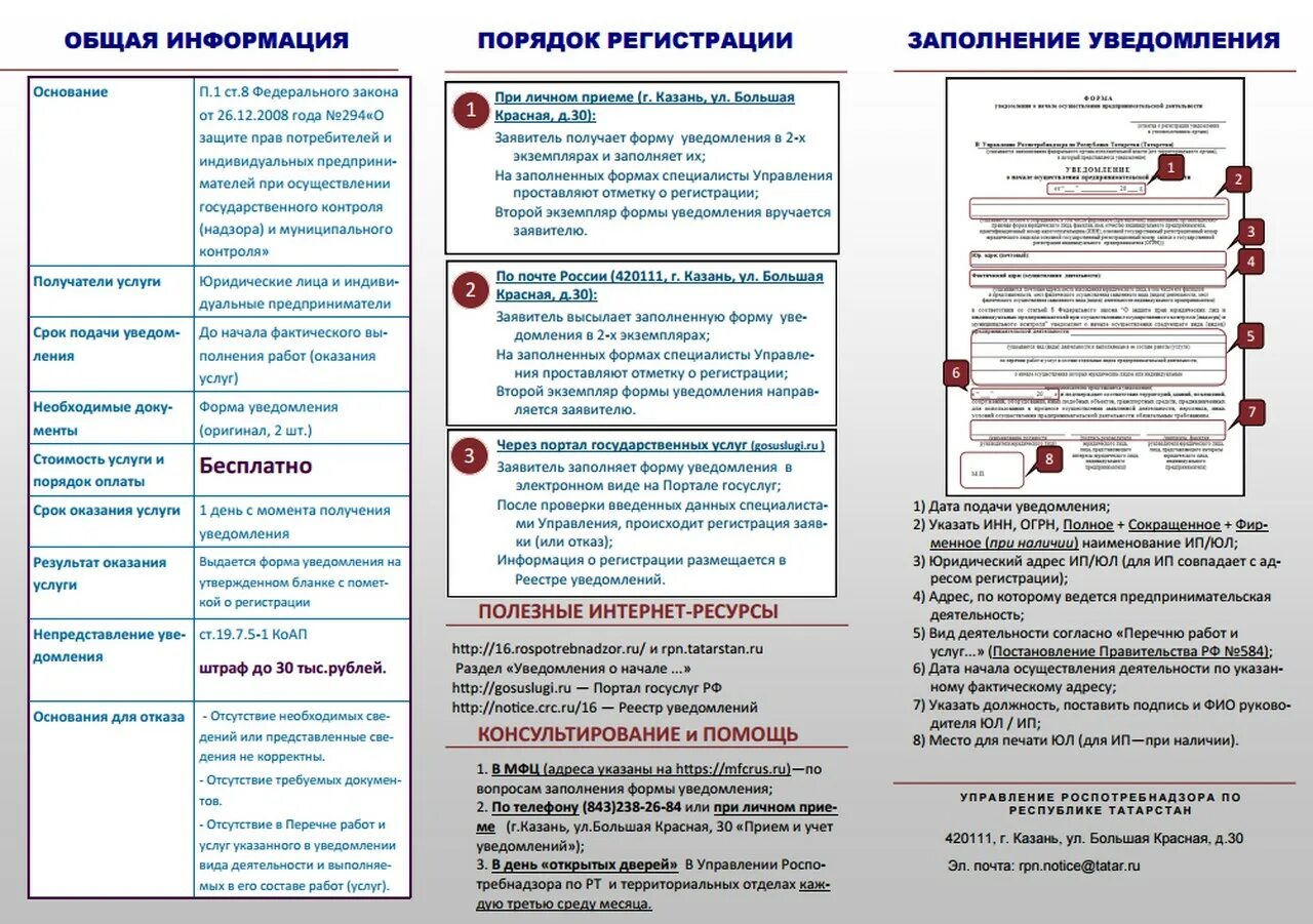 Какие уведомления подавать за 1 квартал 2024. Штраф от Роспотребнадзора. Штраф от Роспотребнадзора физ лицу. Штраф от Роспотребнадзора за нарушение. Штраф от Роспотребнадзора ИП.