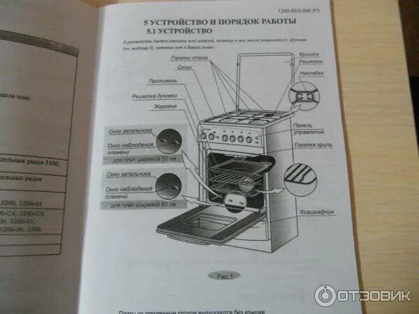 Газовая плита гефест духовка температура. Плита Гефест 3100-07.