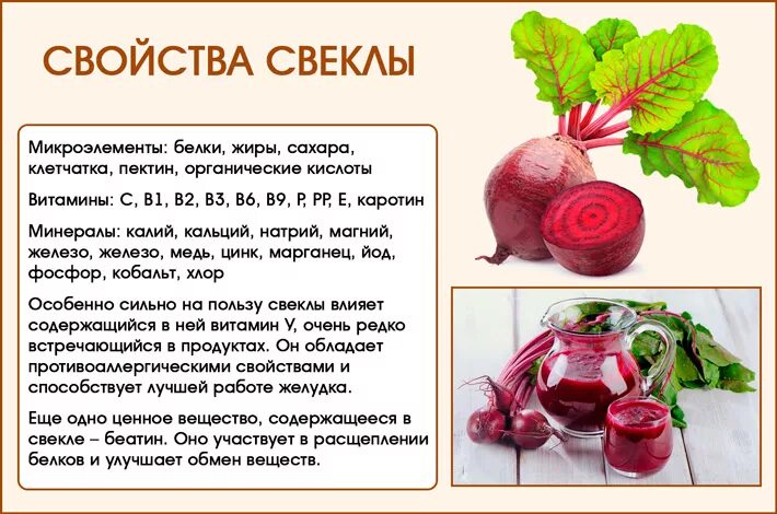 Свекла для печени польза