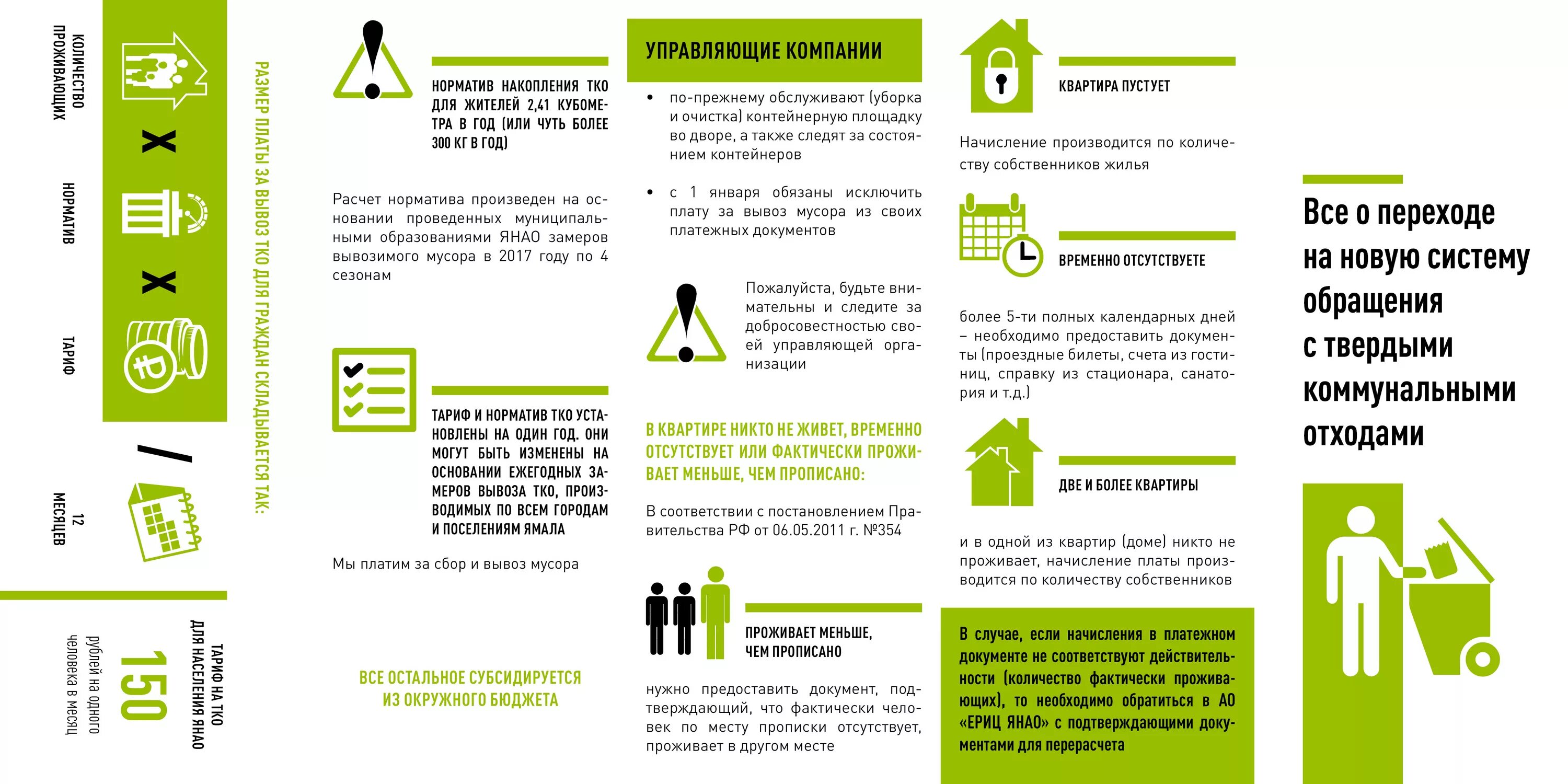 Начислено тко. Обращение с ТКО памятка. Листовка управляющей компании. Обращение с твердыми коммунальными отходами. Раздельный сбор отходов схема.