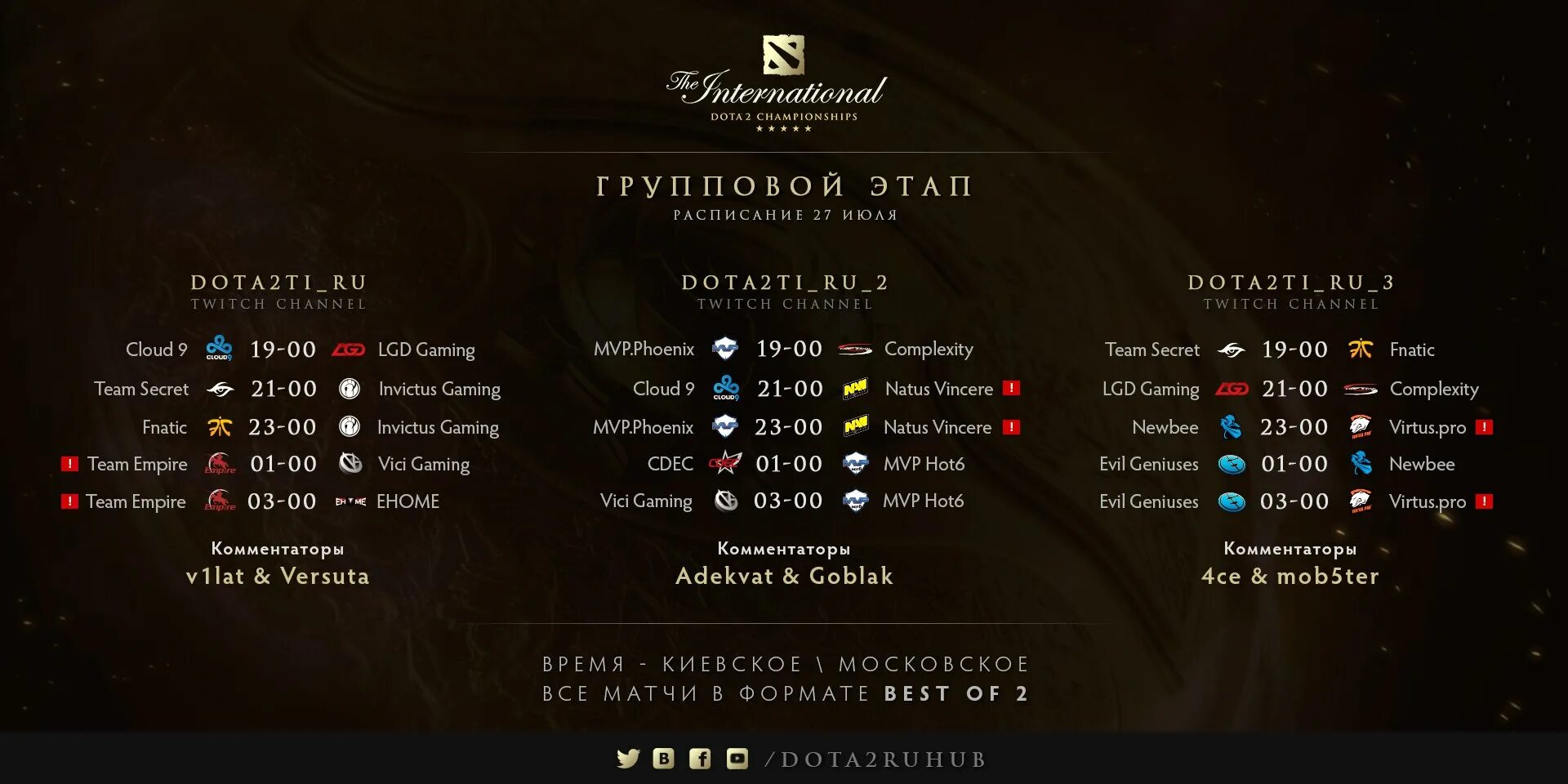 Расписание the international. Ti5 сетка. Расписание матчей Dota. Интернешнл 2015 сетка. International Dota 2 расписание.