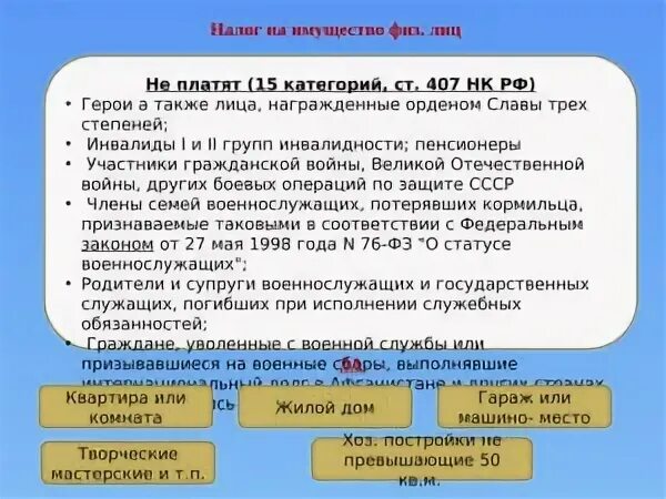 Инвалиды 3 группы от налога освобождаются. Льготы по налогам. Льготы по налогам для инвалидов. Льготы на налог для инвалидов. Налоговые льготы для инвалидов 3 группы.