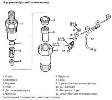 Форсунка обратная