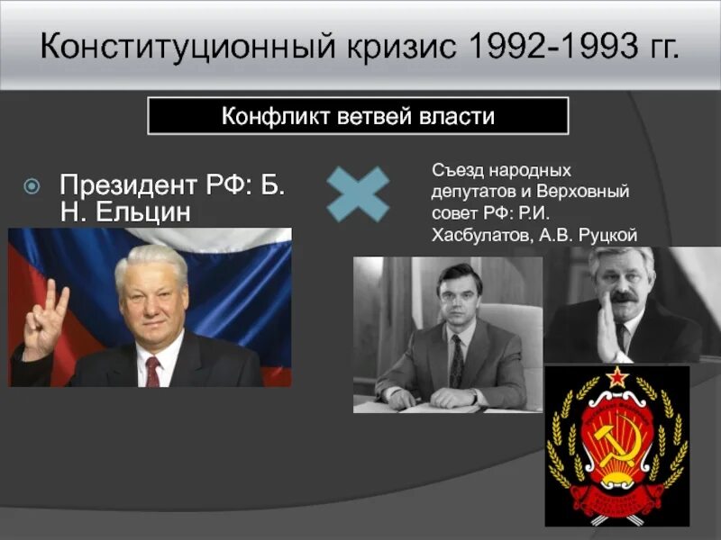Важные события 1993 года. Конституционный кризис рф 1992 1993. хасбулатов и ельцин 1993. противостояние ельцина и верховного совета 1993. конституционный кризис 1992-1993 причины.