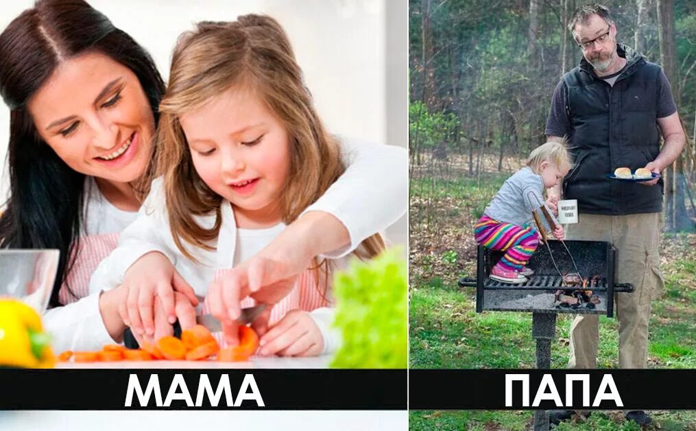 Чем отличается отец от папы