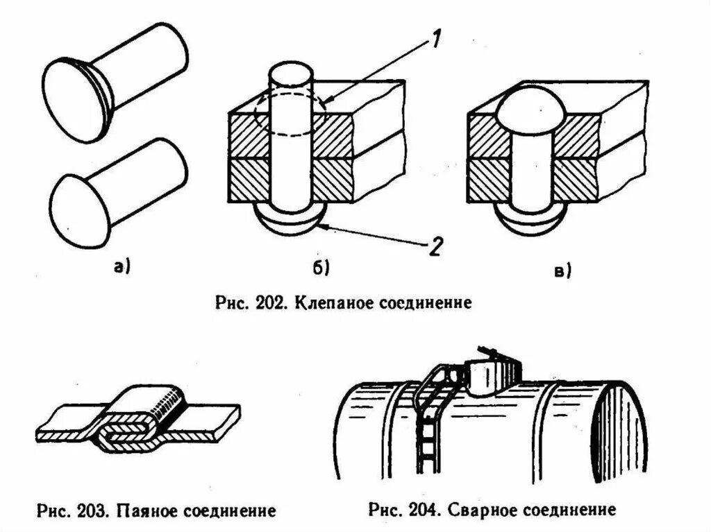 Материалы неразъемных соединений. Неразъемные соединения деталей Клепаное соединение. Неразъемные соединения заклепочные и сварные. Неразъемные соединения деталей паяное соединение. Клепаное соединение на чер еже.