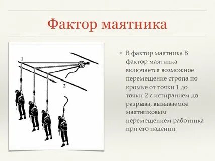 Состав систем спасения и эвакуации