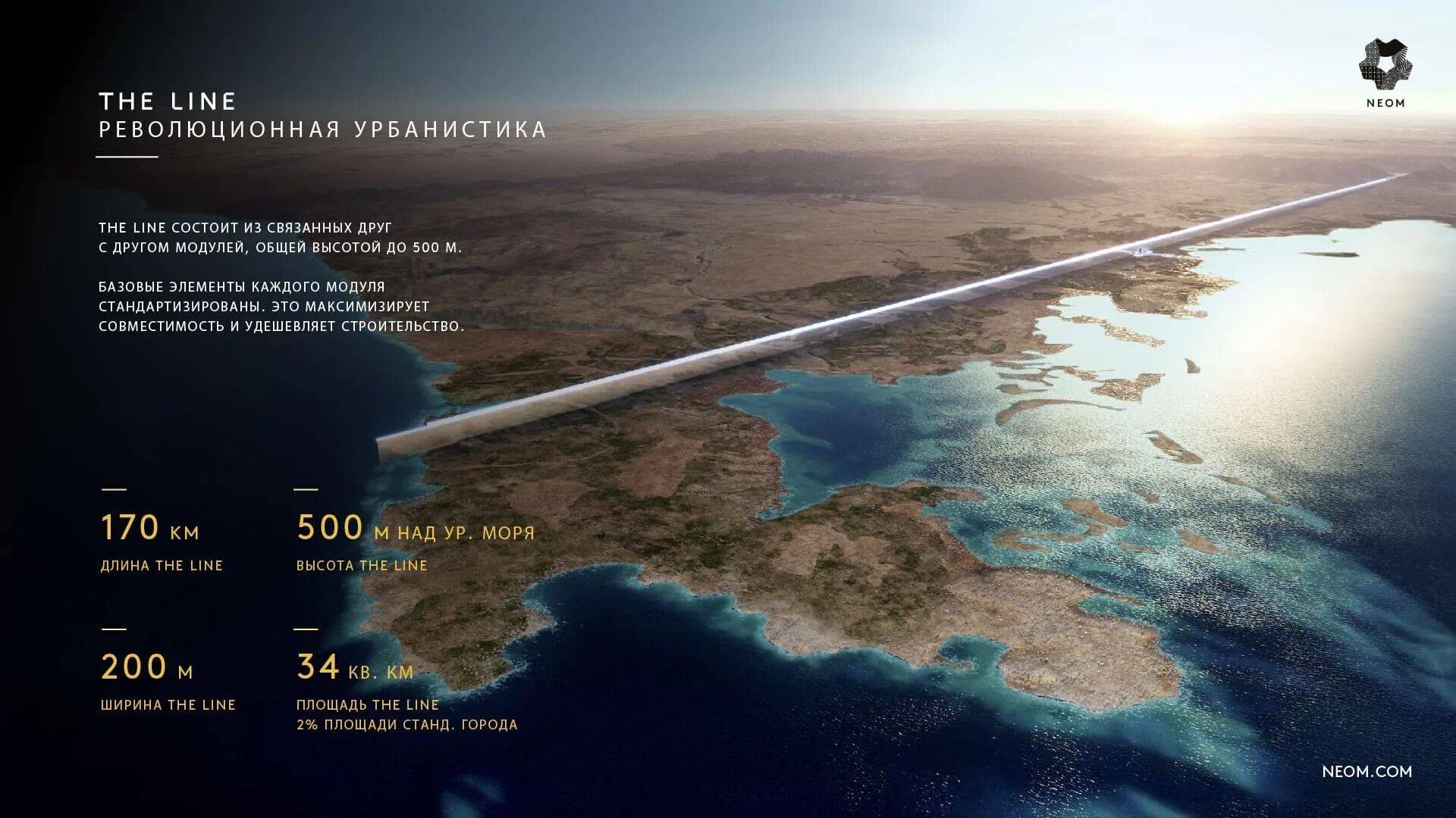 В саудовской аравии увидели луну 2024. The line город будущего в Саудовской Аравии. Город Неом Саудовская Аравия. The line Project Саудовская Аравия. Небоскреб the line в Саудовской Аравии.