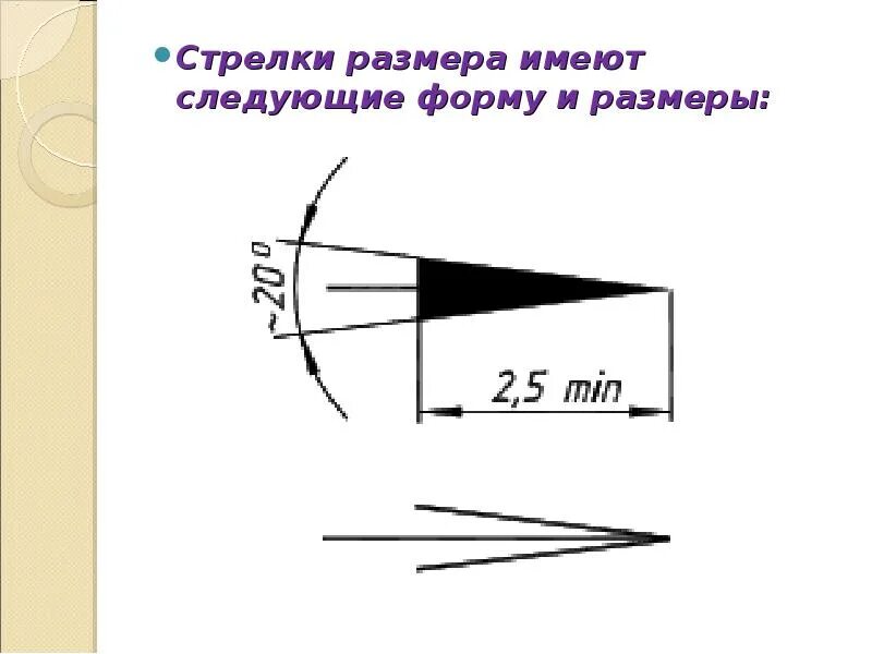 Расстояние размерных линий на чертеже. Изображение размерной стрелки. Размерные и выносные линии на чертежах выполняют. Стрелки размерных линий. Длина стрелки на чертеже.