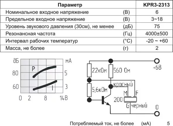 Напряжение питания и входное напряжение. Номинальное входное напряжение. входное напряжение. входное напряжение для 100 кв станка.