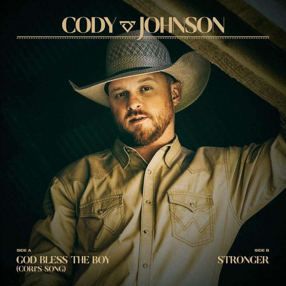Песня сильная исполнитель. Коуди джонсон. cody johnson untiliwake. популярный певец коди джонсон. stronger песня.