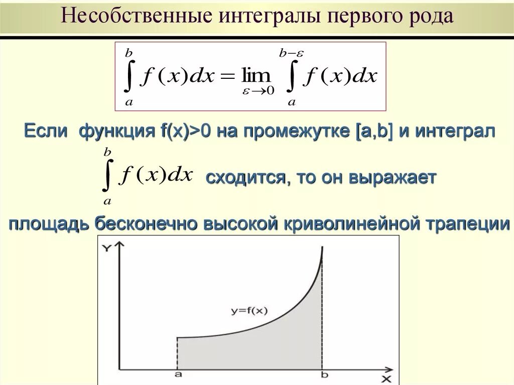 Несобственный интеграл i рода. Несобственные интегралы 1-го рода. Несобственный интеграл 1 рода и 2 рода. Формула для вычисления несобственного интеграла 1 рода. Конечный интеграл