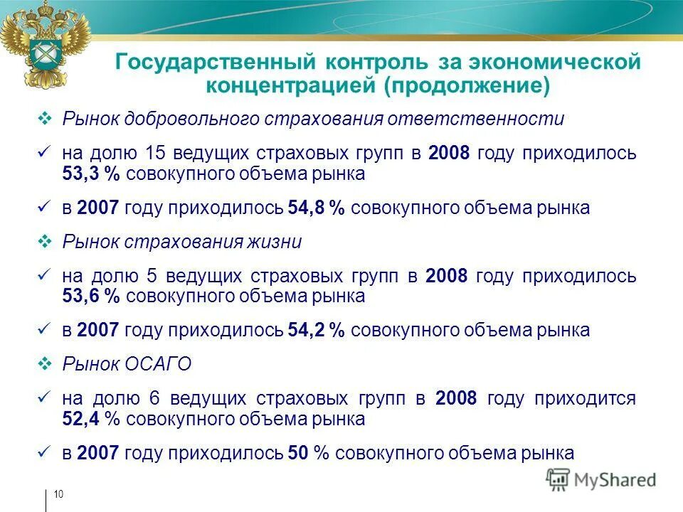 Контроль за экономической концентрацией