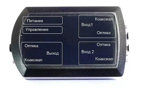 Разветвитель hdmi vga hdmi. Kvm переключатель vga. Vga switch 2x1. Свитчер rca 1 x 2. Переключатель 2 входа 1 выход.