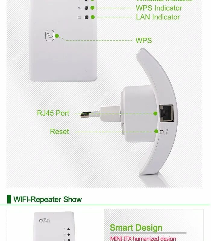 Усилитель wifi сигнала как устанавливать. Репитер усилитель wifi сигнала link. wifi 4 repeater. tp link усилитель сигнала wifi. wifi репитер с lan.