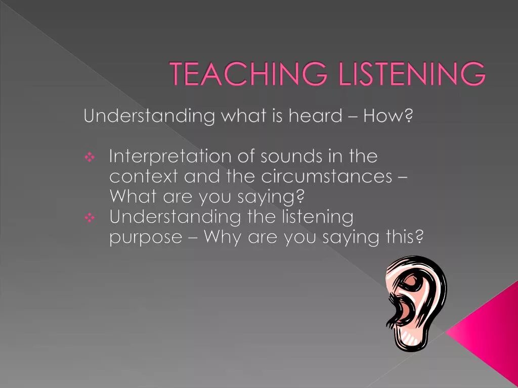 Teaching Listening. Teaching Listening skills. Listening для презентации. Teaching Listening presentation. Listening and doing games