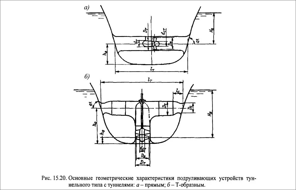 Подруливающее устройство на судах