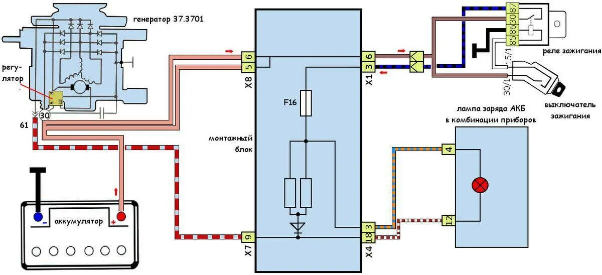 Генератор 2108 провод возбуждения генератора. Схема заряда аккумулятора ваз 2109. Схема зарядки акб ваз 2108. Зарядка ваз 2109 инжектор. Схема возбуждения генератора ваз 2108.