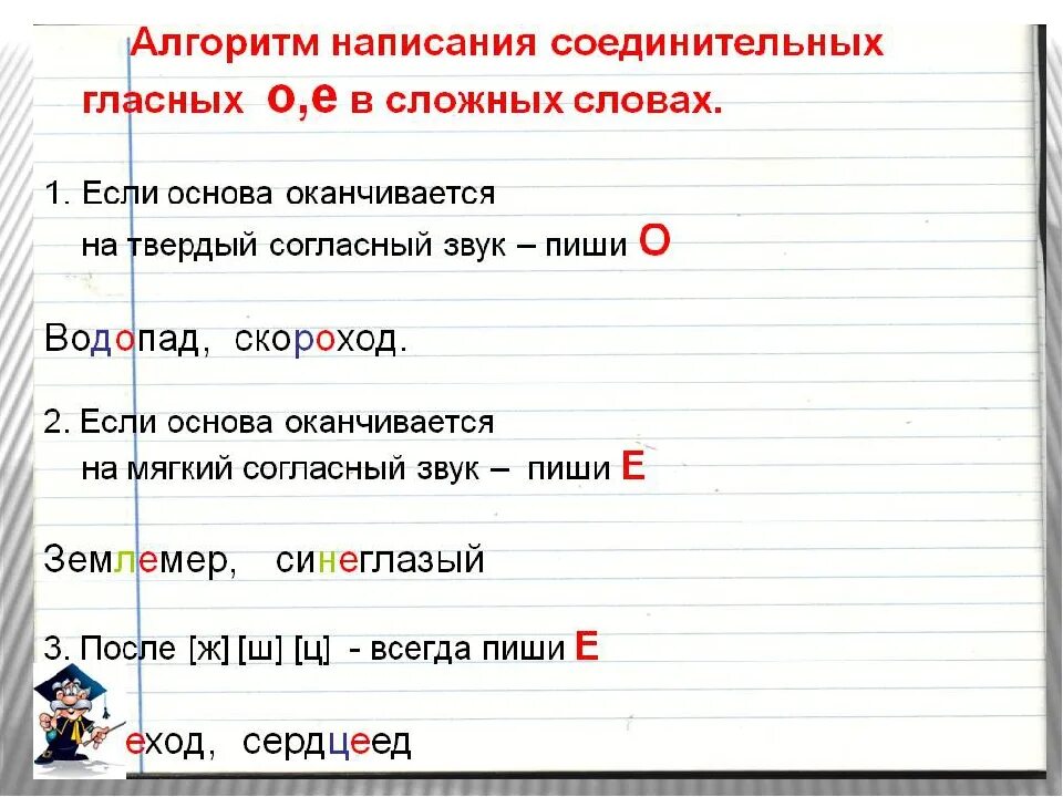 Упражнение соединительная гласная