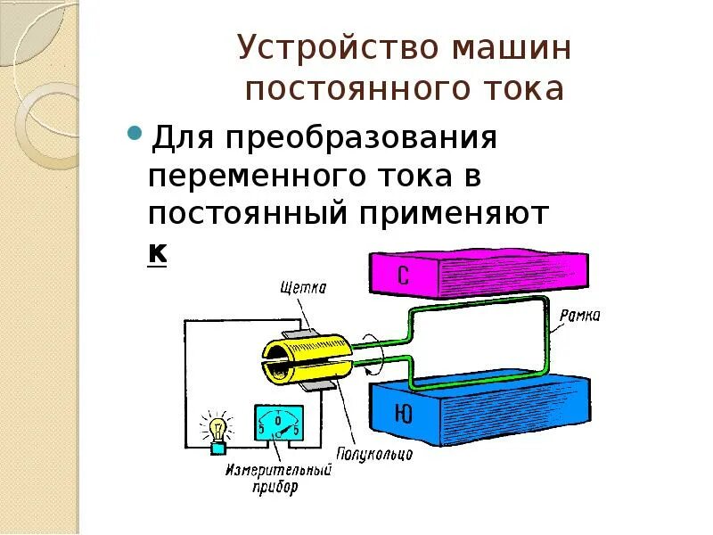 Как называется устройство для переменного тока. &quot;прибор для преобразования переменного тока в постоянный&quot;. для преобразования переменного тока в постоянный применяют. схема преобразования переменного тока в постоянный. преобразование постоянного тока в переменный ток схема.
