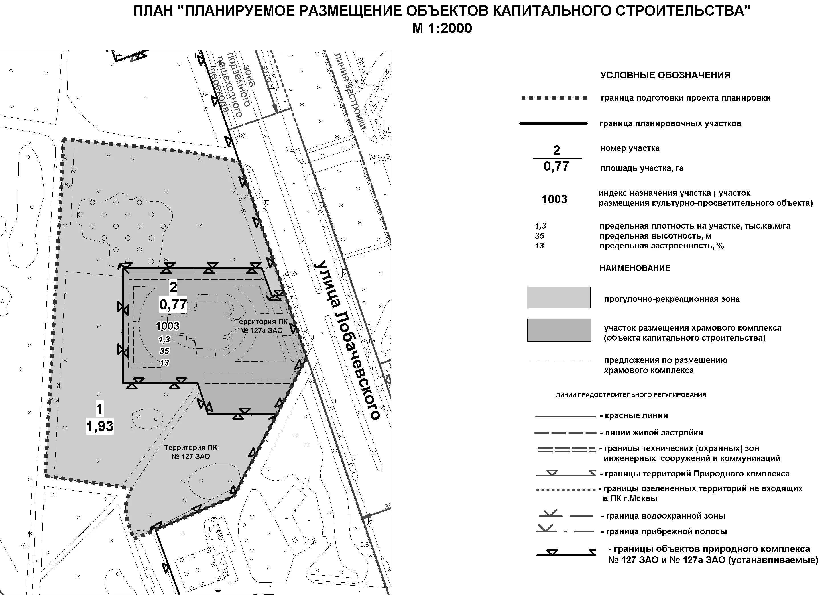 Техплан участка Окс. План объекта капитального строительства. Технический план объекта строительства. План размещения объекта капитального строительства. План обь