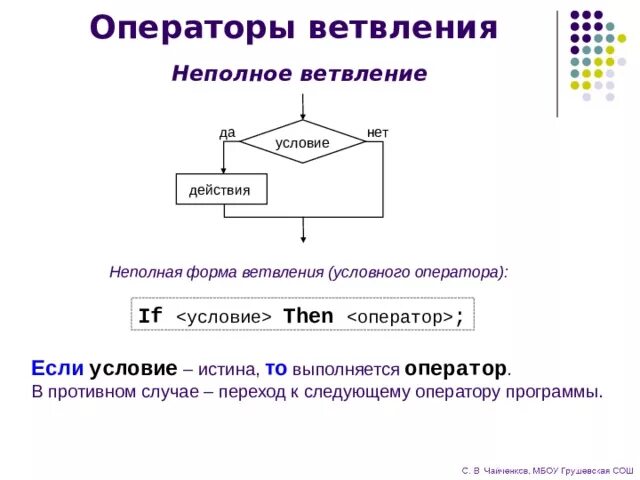 От оператора получен неполный набор тегов. Неполная форма условного оператора Паскаль. Оператор ветвления в питоне. Условный оператор ветвление Паскаль. Неполная форма оператора ветвления.