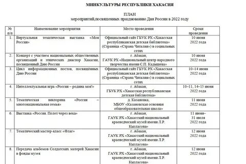 План мероприятий на декабрь культура