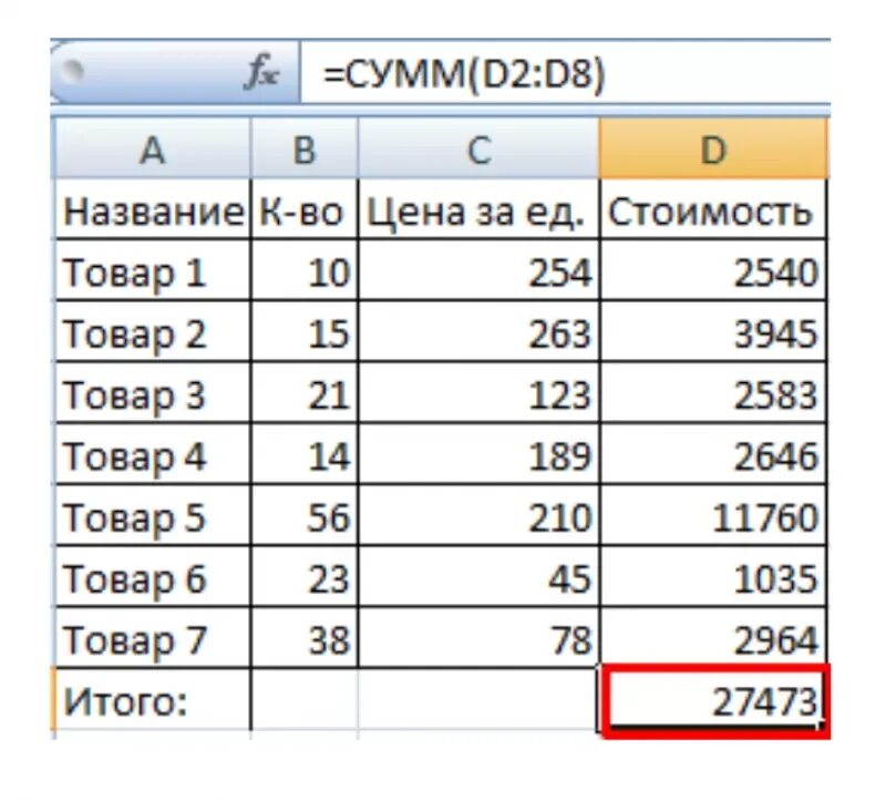 Постройте электронную таблицу оплата электроэнергии. Как рассчитать долю в экселе формула. Как посчитать долю в экселе формула. Как в таблице создать формулу. Формула + % к числу в таблице excel.