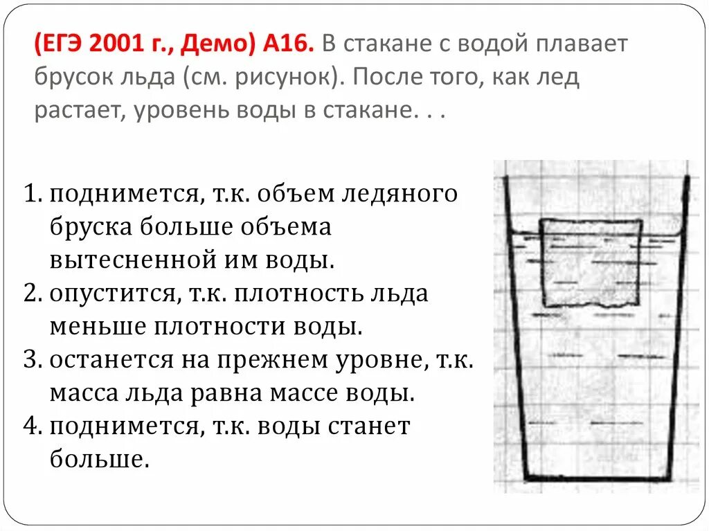 В стакане с водой плавает кусок льда. В стакане с водой плавает брусок льда. Если лед растает в стакане изменится ли уровень воды. Уровень воды в стакане. Вода лед в стакане плавает.
