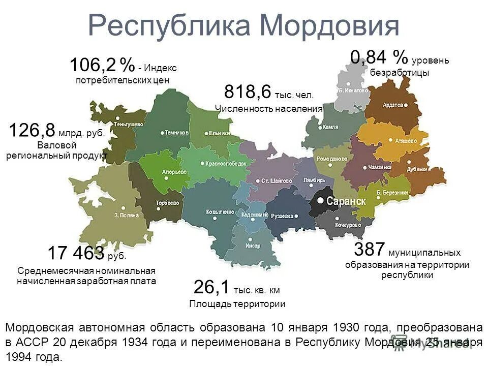 тех карта. население саранск мордовия 2020. население мордовии на 2020. численность населения республики мордовия. численность населения мордовии по годам.