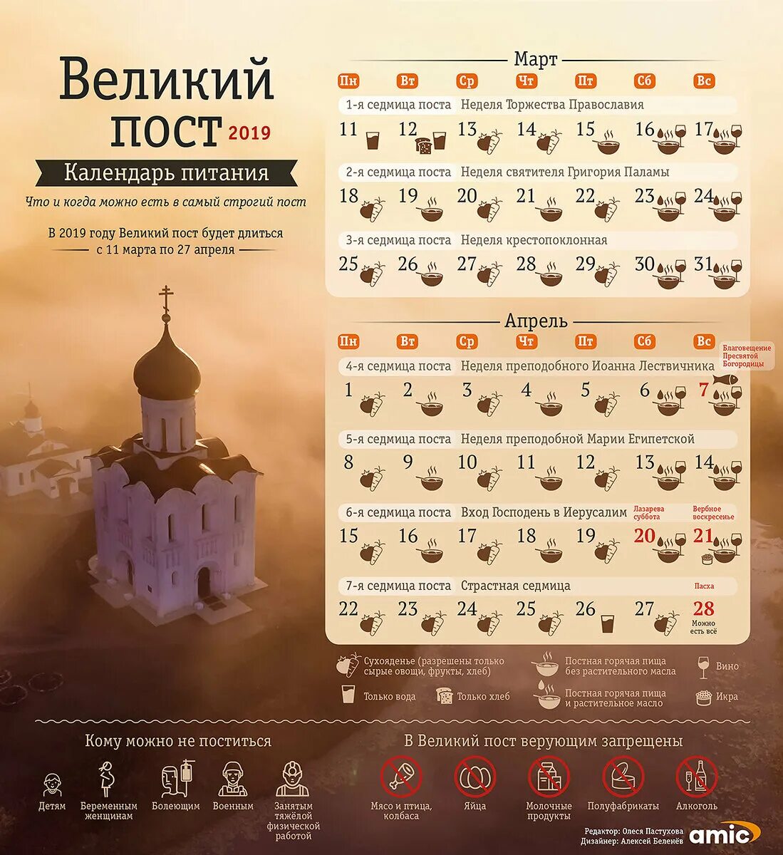Что делать во время поста. Календарь великогоплста. календарь великогоипомта. календарь поста. великий пост в православии.