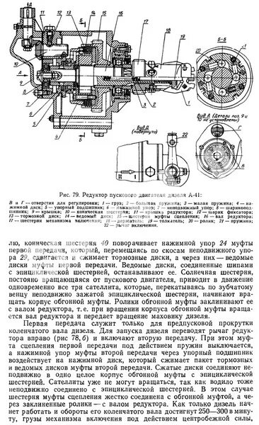 Как поменять подшипники регулятора пд 10