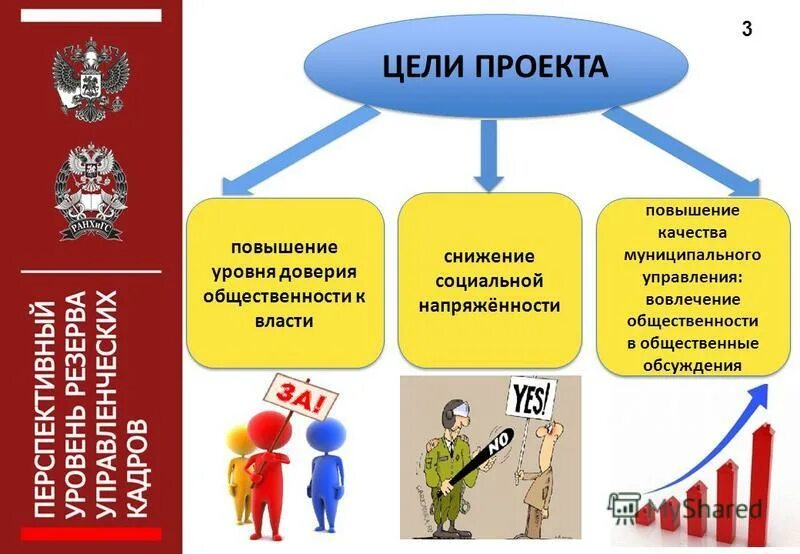Миссия администрации муниципального образования. Государственная политика в области антикризисного управления. Повышения качества муниципального управления. Повышения качества муниципального управления. Образование государственное и муниципальное управление направления.