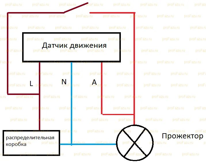 Подключить датчик движения схема. Датчик движения схема подключения 12 вольт. схема подключения прожектора с датчиком движения и выключателем. схема работы датчика движения для освещения. схема подключения датчика движения к лампочке.