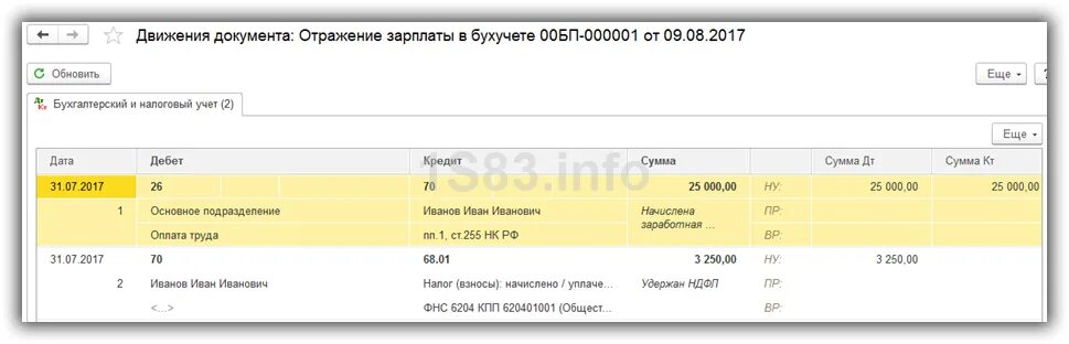 Отражение зп. Отражение заработной платы в бухгалтерском учете. счет зарплаты в бухучете. отражение начисления заработной платы в бухгалтерском учете. проводки по зп в 1с.