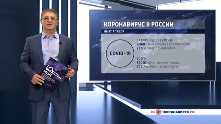 Главный врач 71 больницы. ГКБ 71 Мясников. Доктор Мясников, главврач 71 больницы.