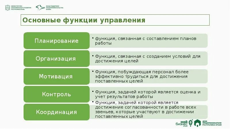 К функциям выборов относится. Основные функции выборов. Управленческая функция предпринимательства. Управление коммерческой деятельностью. Выберете базовые функции управления проектами.