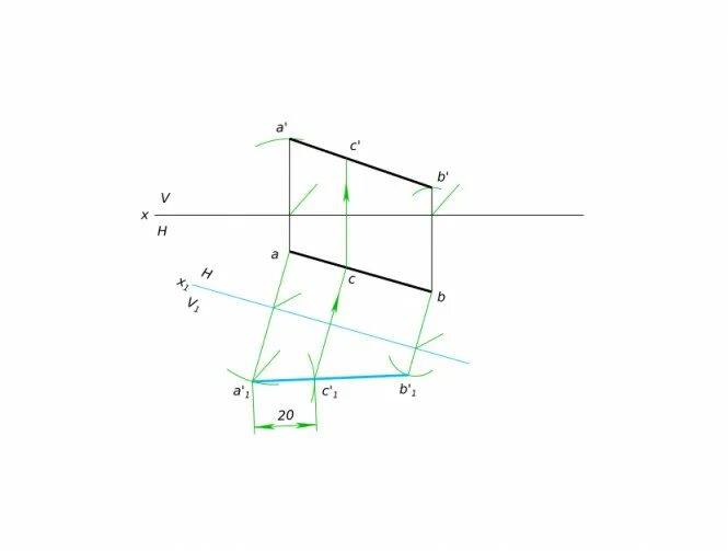 Отрезок y a 2 b 2 a