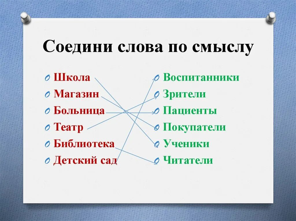 Соедини слова. Слова состоящие из одинаковых букв. Объедени слова по смыслу. Соедини слово с его значением.