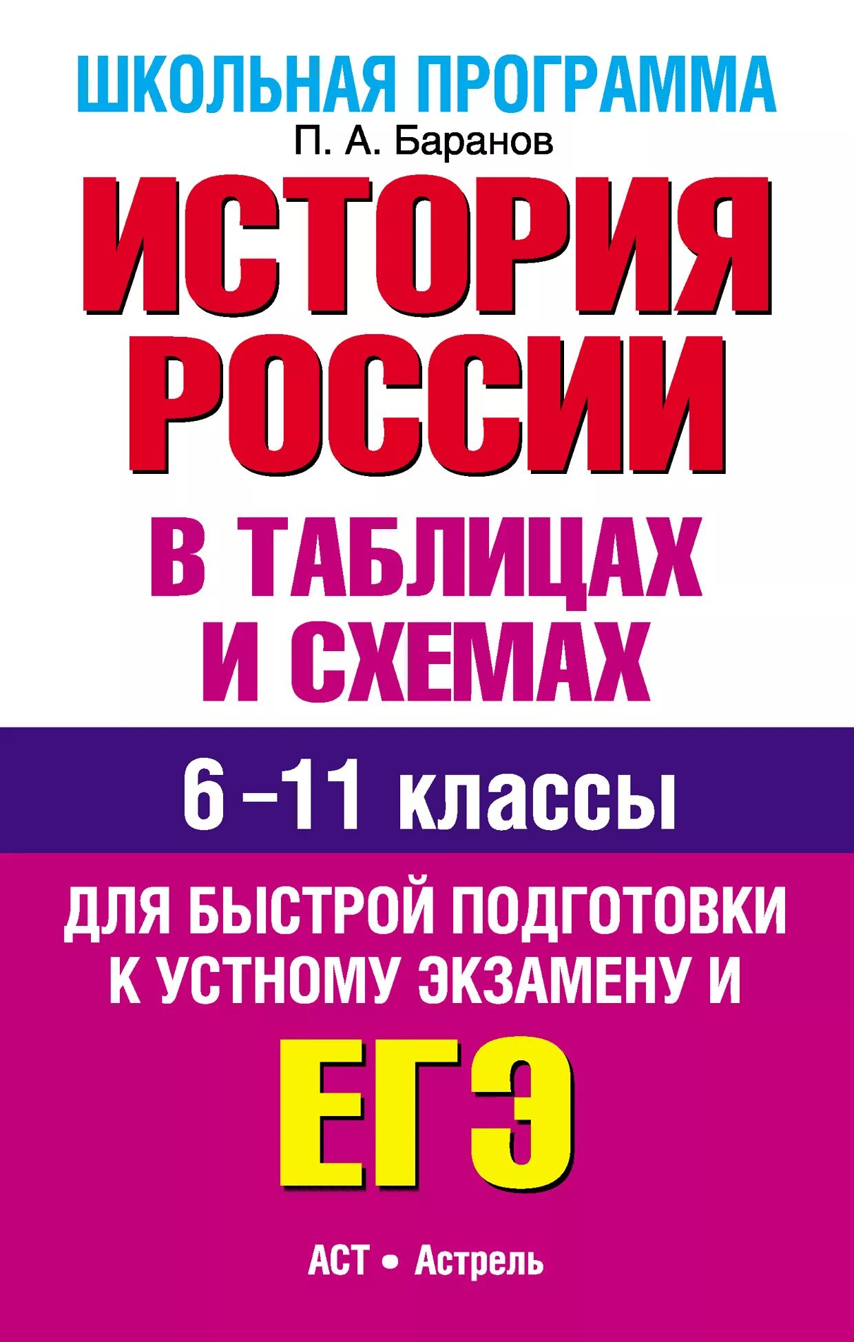 История в таблицах и схемах Баранов. История России в таблицах и схемах. История России Баранов. История в таблицах Баранов. Баранова история подготовка к егэ