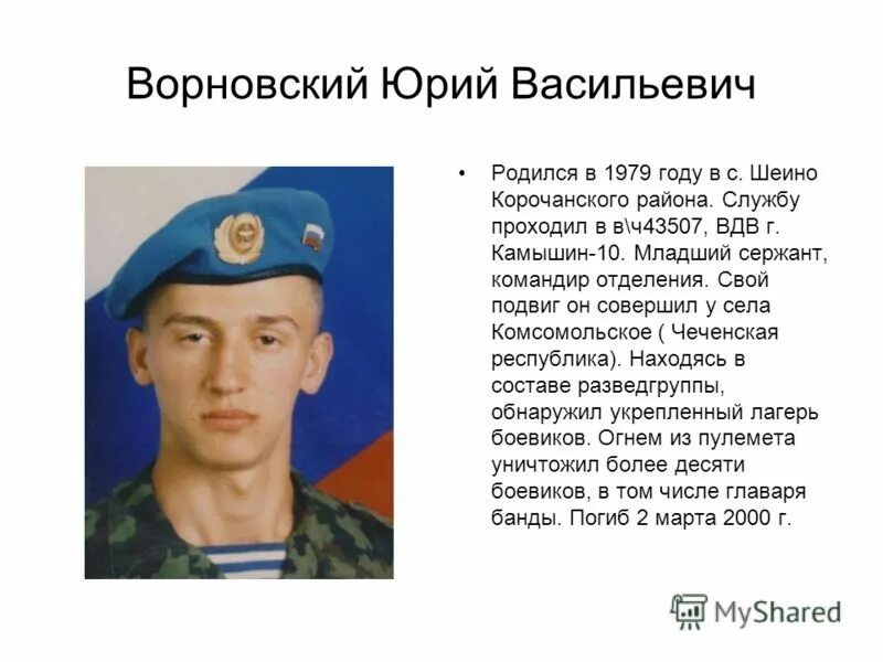 Герои нашего времени для начальной школы. Герои россии вдв ворновский юрий васильевич. юрий ворновский младший сержант герой российской федерации. герои россии с 1991 года и их подвиги. современные герои россии и их подвиги.