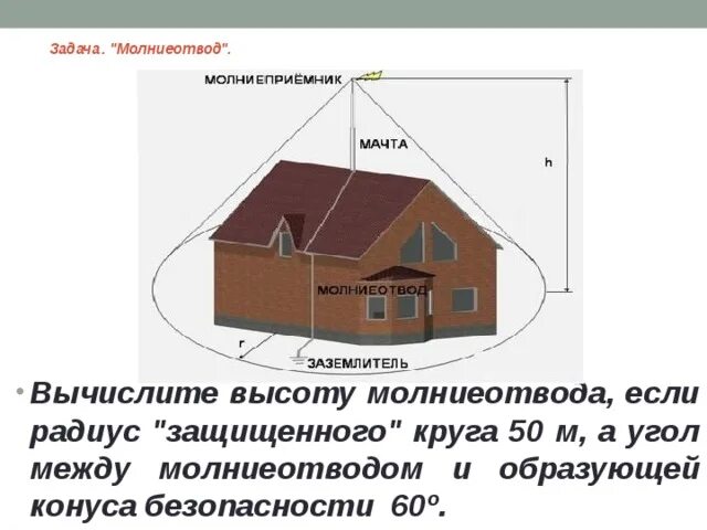 Расстояние от молниеотводов. Молниеотвод из трубы металлической радиус покрытия. Молниеотвод и молниеприемник заземление радиус покрытия. Схема установки молниезащиты. Молниезащита высота молниеотвода.