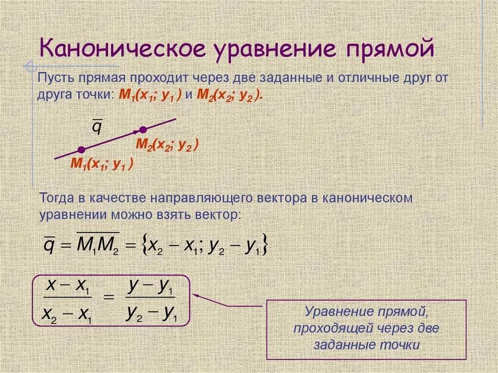 Вывод канонического уравнения прямой. Формула канонического уравнения. Каноническое параметрическое и общее уравнение прямой и плоскости. Канонический вид уравнения прямой на плоскости. Формула прямой линии