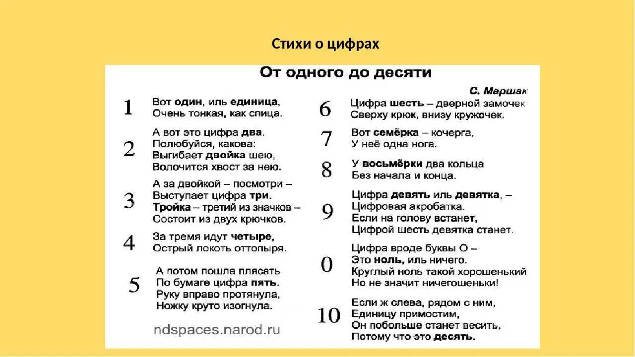 Цифры в стихах. Стихи про цифры от 1 до 10. Загадки про цифры. Стихи про цифры для детей. Текст про цифры