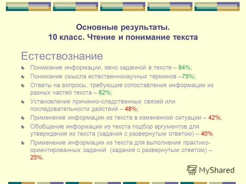 Явная информация в тексте