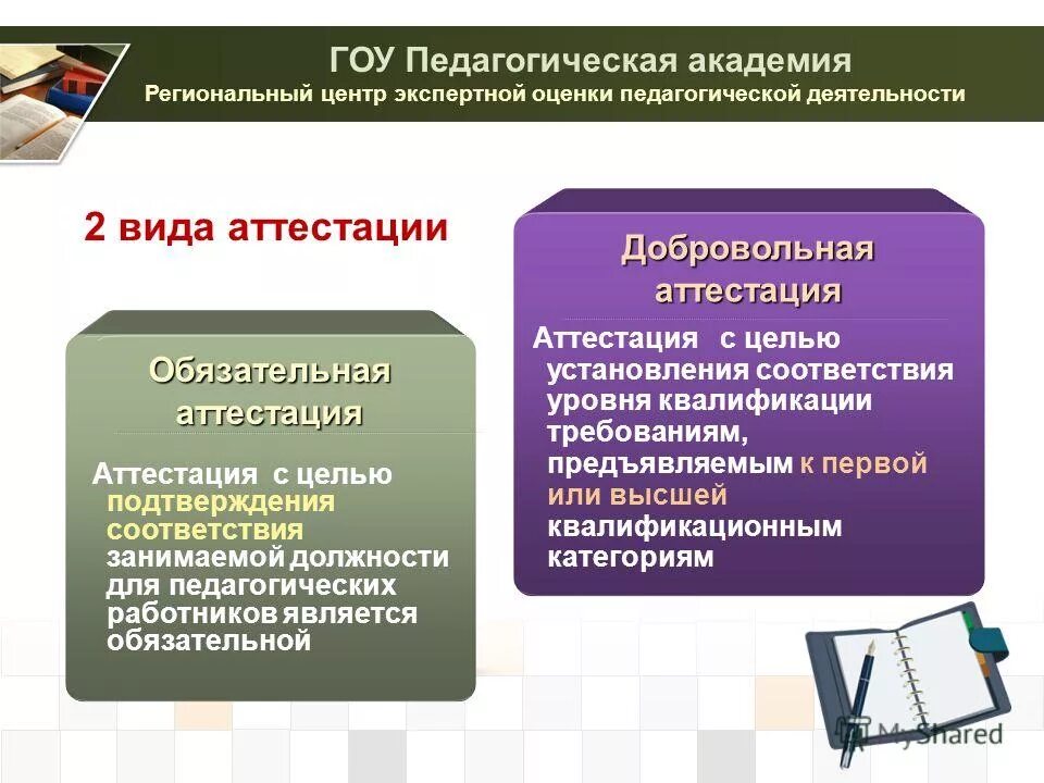 экспертная деятельность педагога для аттестации