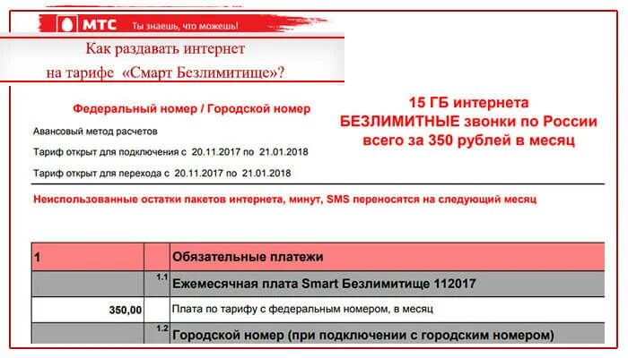 Smart Безлимитище. Смарт Безлимитище МТС. Раздача интернета МТС. Смарт Безлимитище 2017. Раздача интернета мтс с телефона стоимость 2024