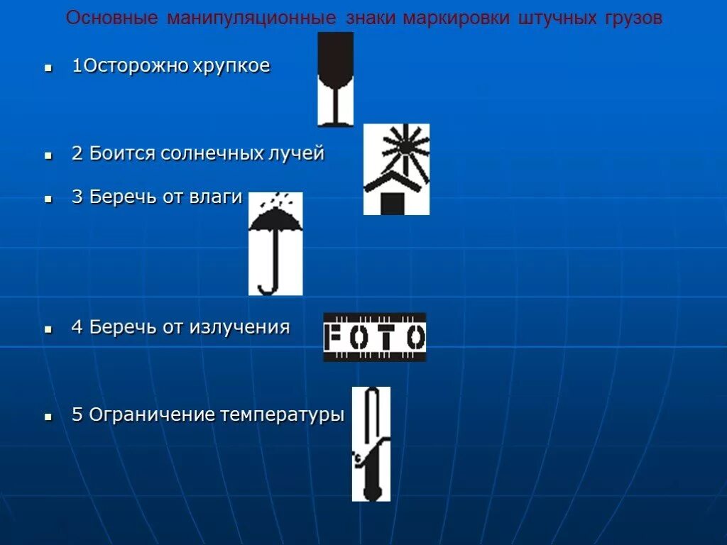 Маркировка транспортной тары. Манипуляционные знаки. Манипипулиционые знаки. Манипулицилннве знпкт. Основные манипуляционные знаки маркировки штучных грузов.