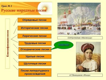 Привести пример песни