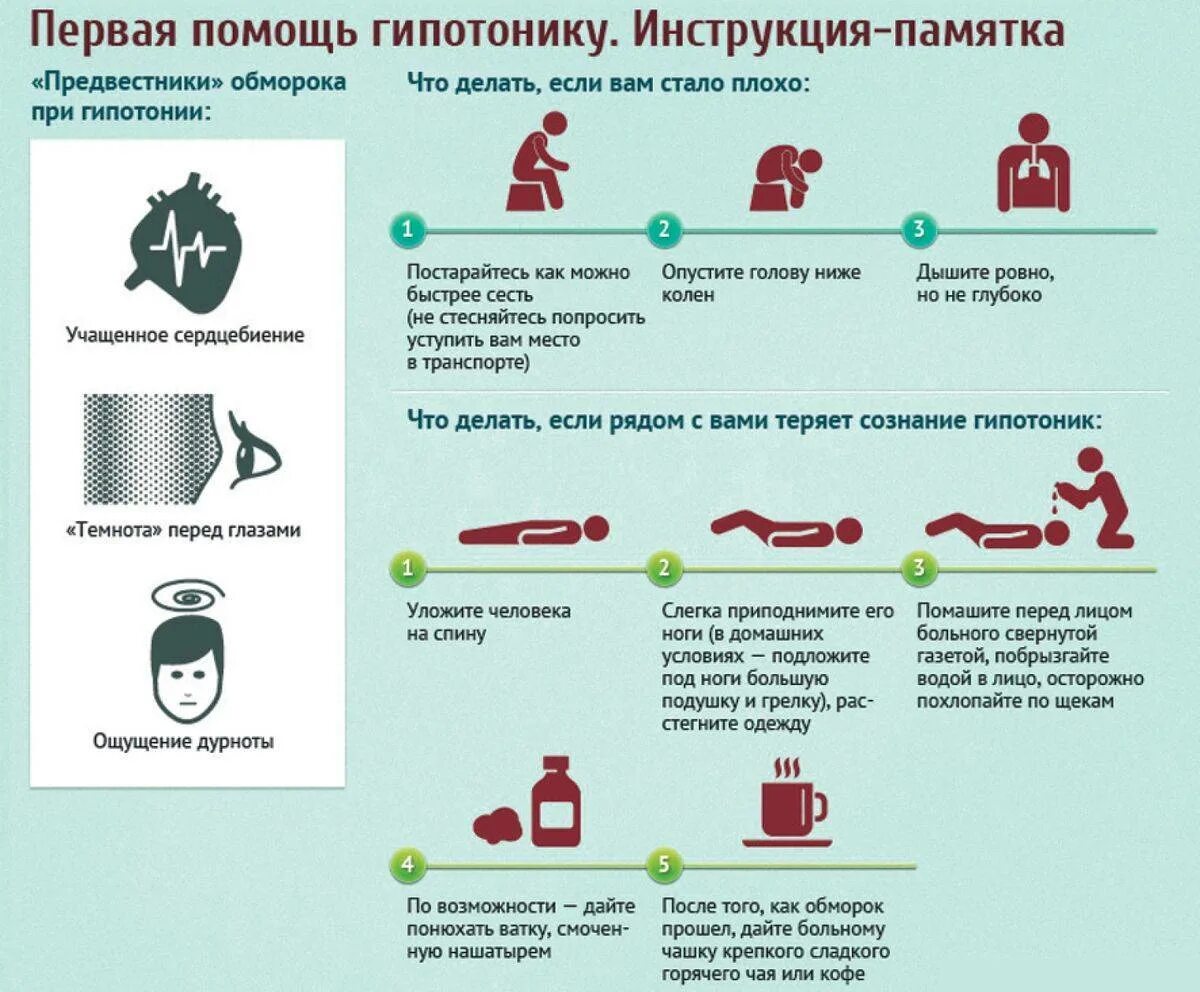 Поднимает или понижает давление. Что делать при снижении давления. Что делать при низком давлении. Чтоьделать принизком давлении. Первая ромощьпри низком давлени.